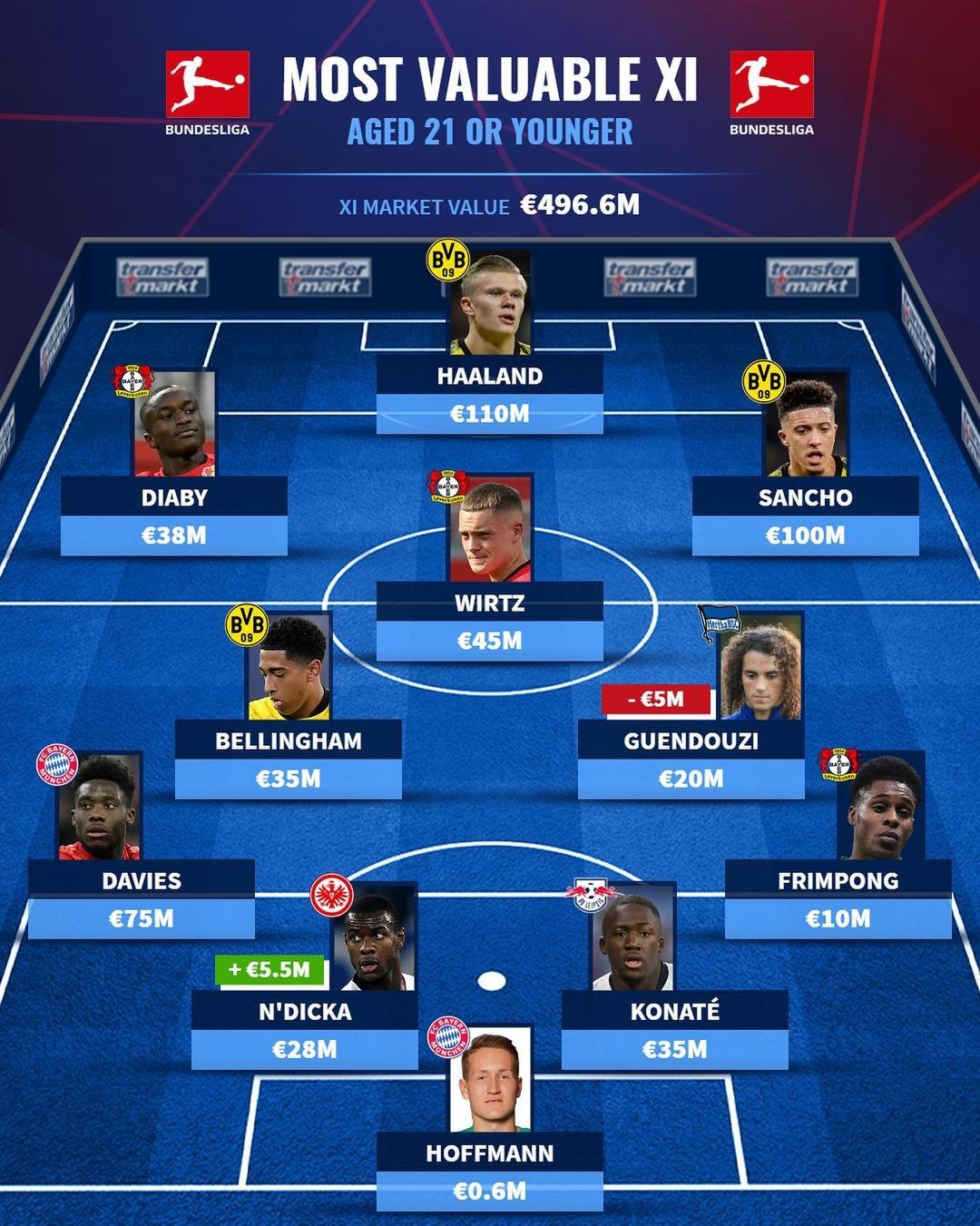 值得信赖的合作伙伴